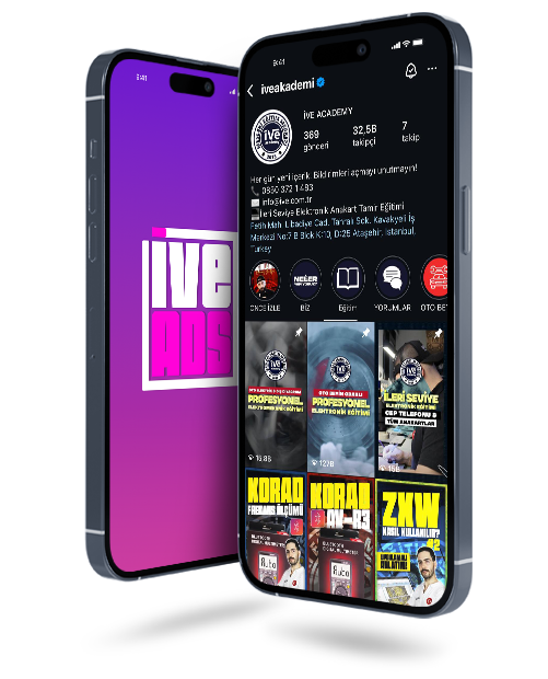 Yaratıcı Dijital Çözümler